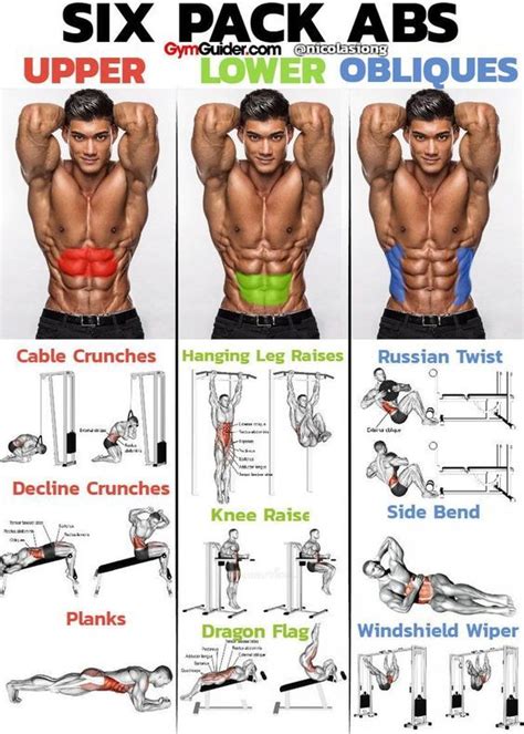 Minute Bodyweight Abs Carving Workout Gymguider Com Workout Routine Gym Workout Tips
