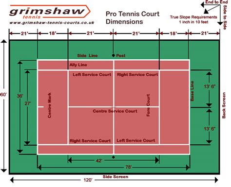 Net supports must be more than 3 feet tall so that the center point of the net measures 3 feet. jbs inspiration: JBS Summer Games: Doubles Tennis