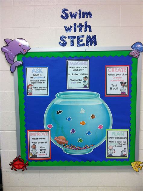 Science Bulletin Board Ideas Preschool