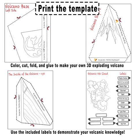 Printable Volcano Diorama Anatomy Diagram Instant Download Etsy Uk