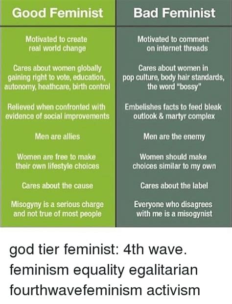 25 Best Memes About Bad Feminist Bad Feminist Memes