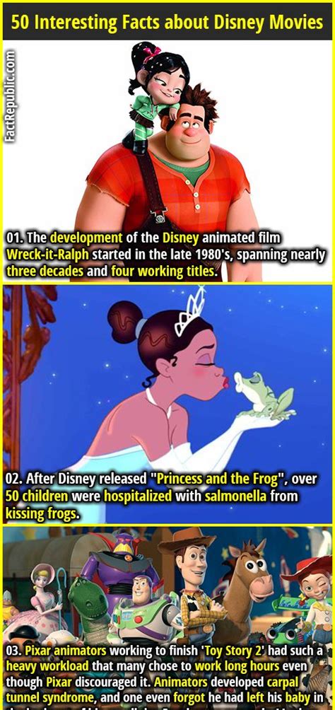 50 Interesting Facts About Disney Movies Fact Republic Disney Facts