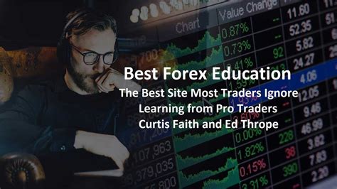 Learn Forex Trading Get Started With The Best Education Youtube