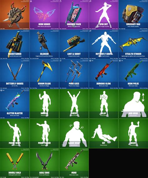 Fortnite Chapter 2 Season 2 Leaked Skins And Cosmetics Found In V1250