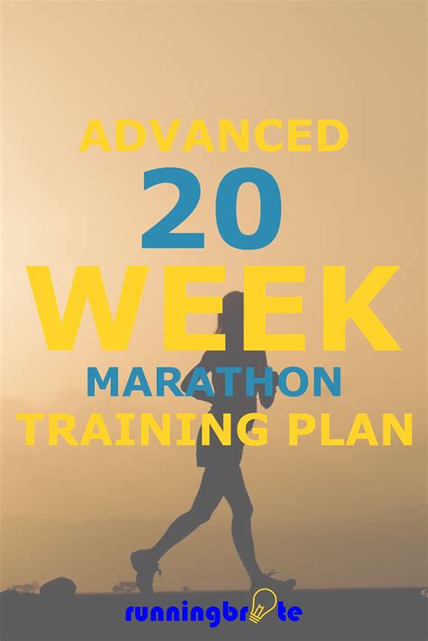 Advanced 20 Week Marathon Training Plan Marathon Training Plan Half