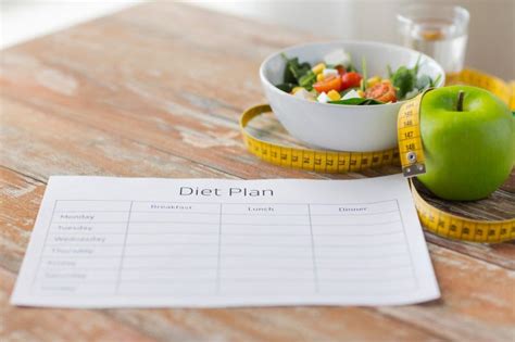 When you order $25.00 of eligible items sold or fulfilled by amazon. South Beach Diet Review 2020 - Foods, Shakes, Meal Plans ...