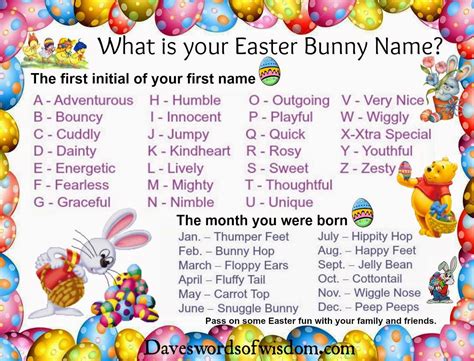 For christians, jesus christ's resurrection is the reason for the season and there are many ways to focus on the. What's Your Easter Bunny Name? | Bunny names, What is ...