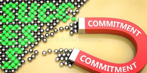 Commitment Attracts Success Pictured As Word Commitment On A Magnet