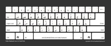 Design your own apple macbook keyboard sticker macbook. 5 FREE Arabic Keyboard Layouts to Download - لوحة مفاتيح ...