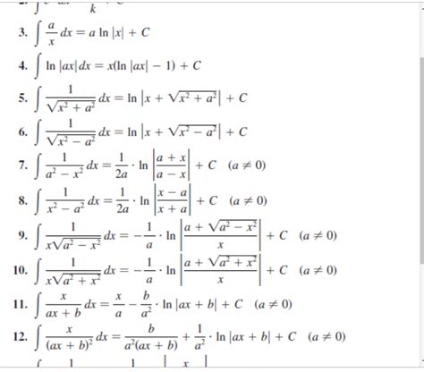 Solved Use The Table Of Integrals Or A Computer Or