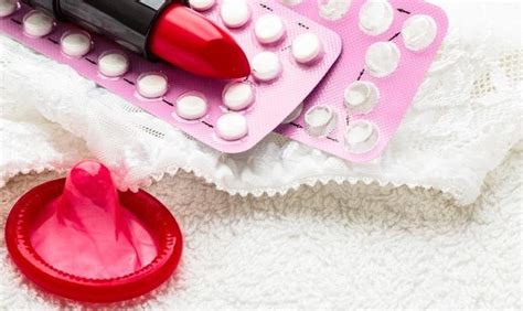 Non Hormonal Birth Control Methods Healthinfi Healthinfi We