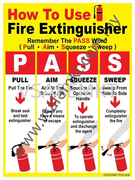 How To Use A Fire Extinguisher Fire Extinguisher Fire Safety Poster Images And Photos Finder