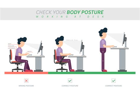 Ergonomic Posture Of Sitting At Desk Infographic 1437715 Vector Art At