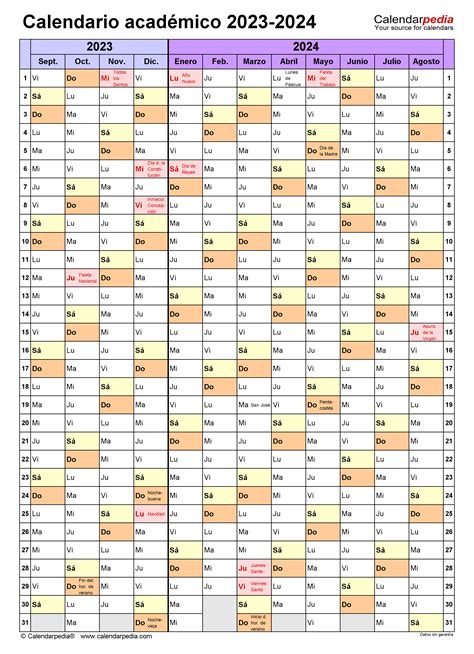 Calendario Academico Unicesumar 2024