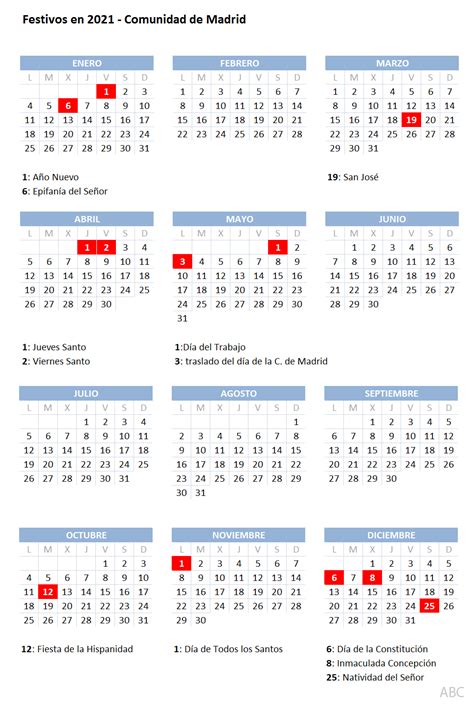 Calendario laboral de barcelona para imprimir con días festivos 2021. Calendario Laboral 2021 en Madrid: el 2 de mayo se ...