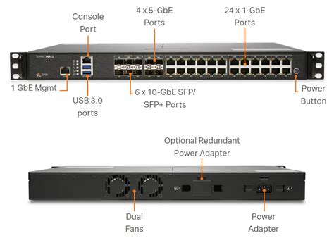 Sonicwall Nsa 3700 Secure Upgrade Plus Advanced Edition Comms Express