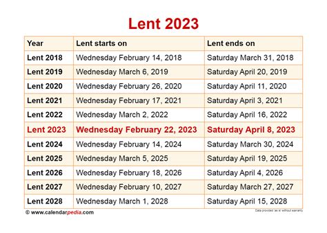 When Does Lent Start Catholic Image To U