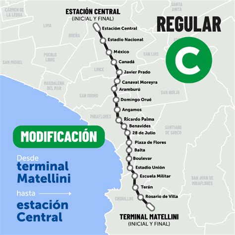 【ruta C Del Metropolitano】 Paraderos Y Horarios