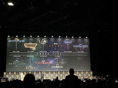 Amc Theatres On Twitter First Look At Phase 5 Featuring Captain