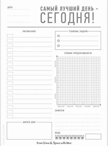 Подруги на диете