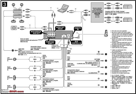 Sony Cdx Gt330 Wiring Diagram