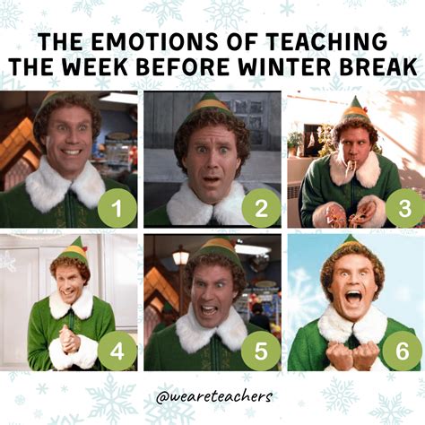 The Emotions Of Teaching The Week Before Winter Break