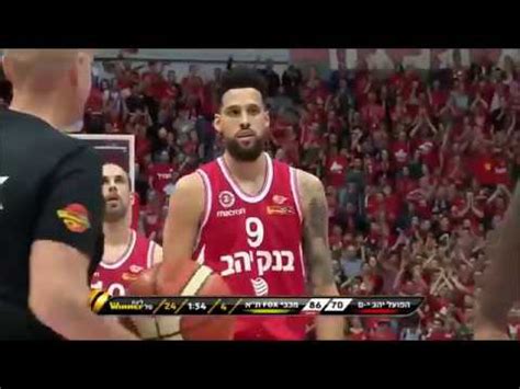 הנך יוצא מאתר דואר ישראל לאתר הפועל בשיתוף עם דואר ישראל. קהל אמיתי יודע לעודד גם בהפסדים. הקהל של הפועל ירושלים שר ...