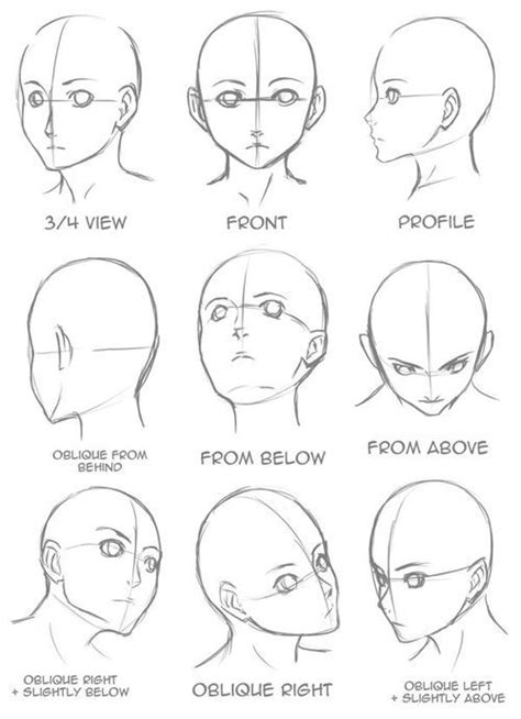Drawing Head Positionsangles Art Drawings Sketches Art Tutorials