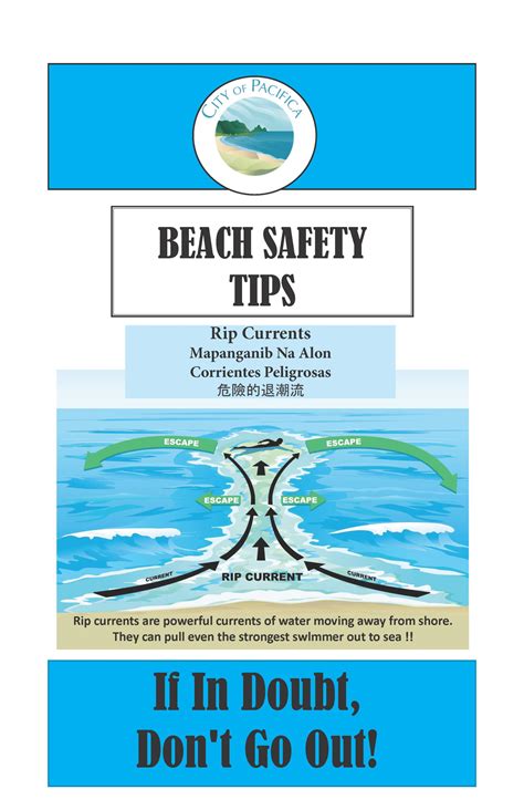 Beach Safety City Of Pacifica