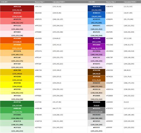Is There A List Of Hex Code Color Codes Smartsheet Community Free