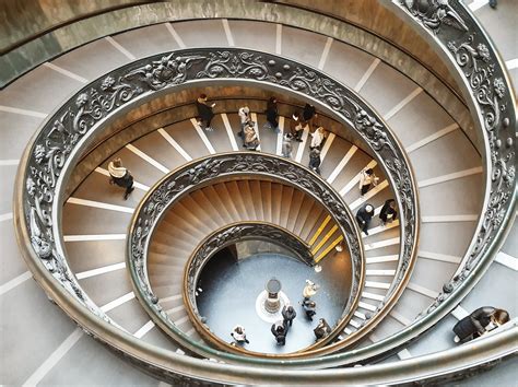 Best Tips For Visiting The Vatican City 2024
