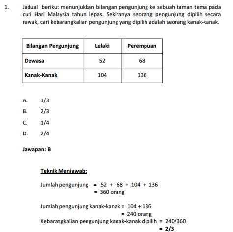 Ataupun dalam bahasa lainnya, semakan jadual peperiksaan online spa. Contoh Soalan Peperiksaan Penolong Akauntan Gred W29 ...