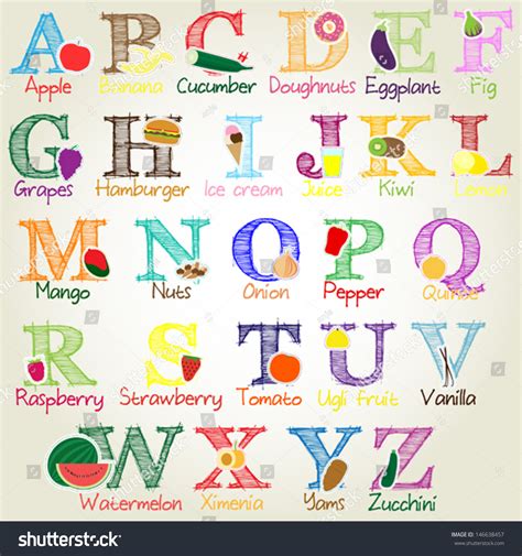 These names are listed within the discussion of naming alkanes. Fruit Vegetables Food Alphabet Vector Illustration Stock ...