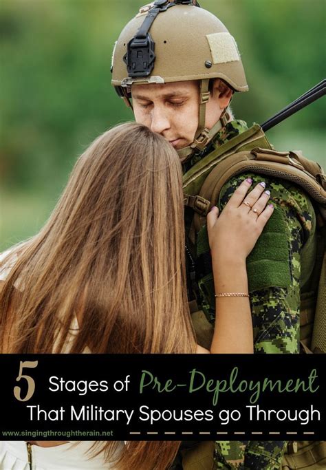 Five Stages Of Pre Deployment Military Spouses Go Through Military Spouse Military