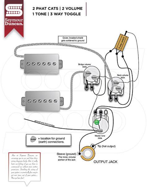 474 x 600 png 133 кб. P90 Pickup Wiring Diagrams additionally Gibson Les Paul Junior Wiring ... | Amps and Effects i ...
