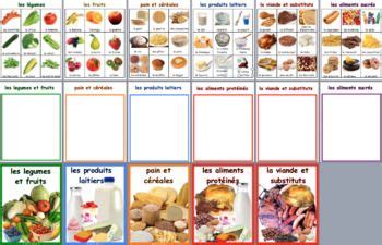 This design is available in english and french! French Food Groups Groupes Alimentaires | French food ...