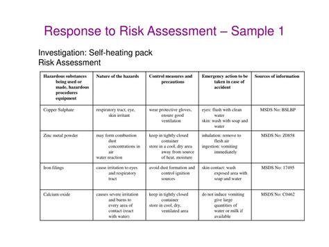 Ppt About Risk Assessment Powerpoint Presentation Free Download Id