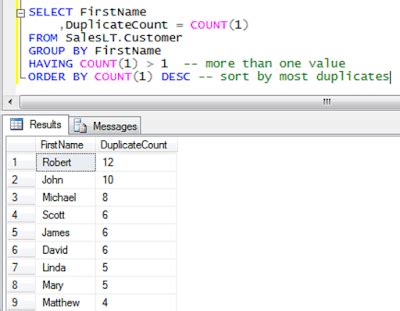 Sql Group By And Having Example Write Sql Query To Find Duplicate