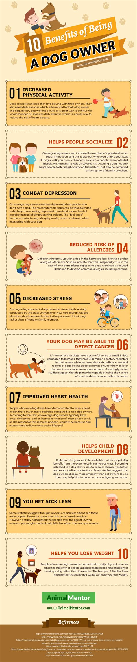 The Many Physical Health Benefits Of Owning A Dog