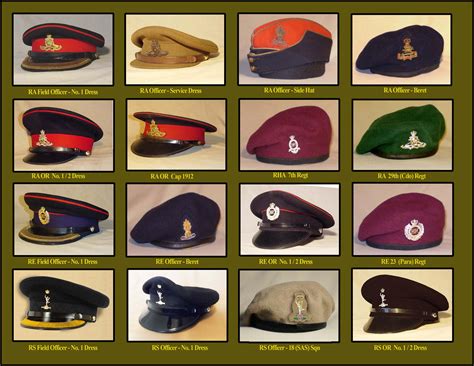 British Military Dress Caps And Berets For Officers And Soldiers