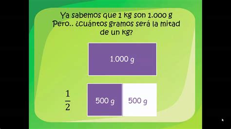 We would like to show you a description here but the site won't allow us. Medidas de masa - YouTube