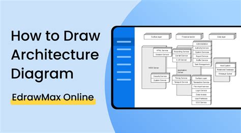 How To Draw Architecture Diagram A Stepwise Tutorial Edrawmax Online