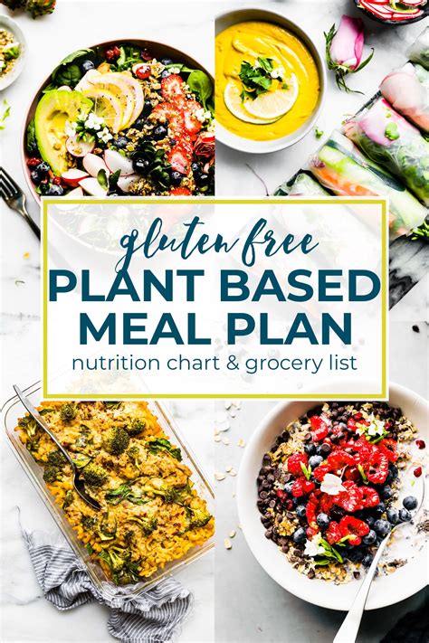 Eating vegan is associated with a decreased risk for diabetes, heart disease and certain types of cancer. Plant Based Foods Meal Plan and Grocery Shopping List ...