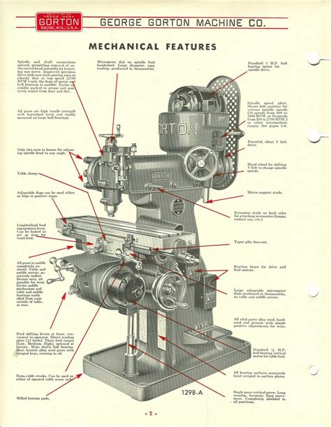 George Gorton Machine Co 8 D Universal Milling Machine 1932 Form 1301 A