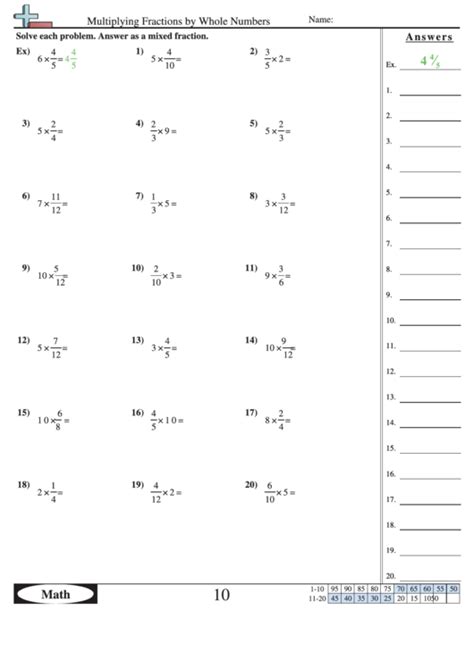Multiplying Fractions By Whole Numbers Worksheet Answer Key