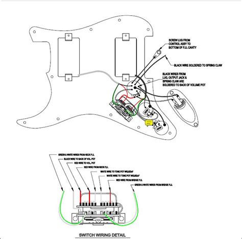 Hh blacktop solderless wiring harness 2x humbucker stratocaster. Wiring Diagram Fender Blacktop Stratocaster