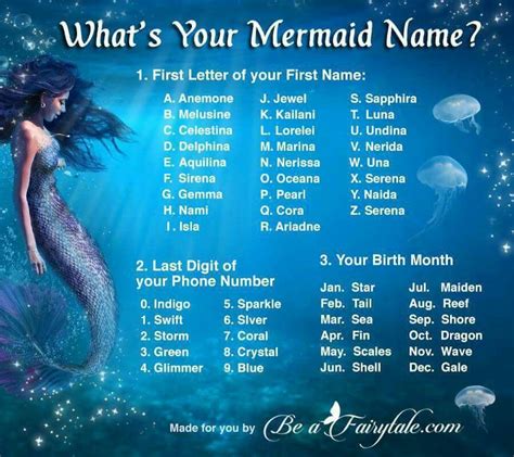 Nerida Swift Reef Mermaid Names Unicorn Names New Names Cool Names