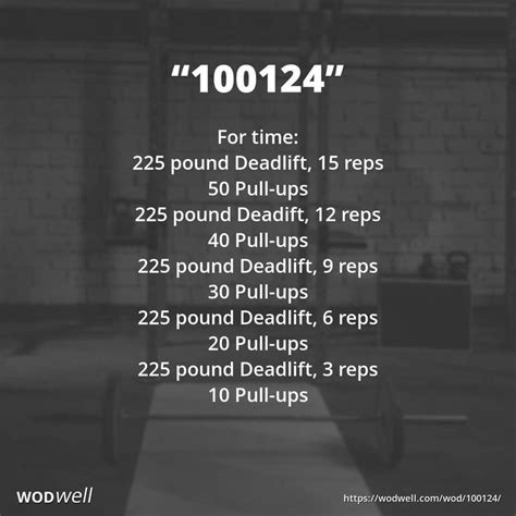 100124 Workout Crossfit Main Site Daily Wod Wodwell Crossfit