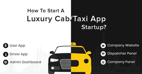 How do uber apps work flawlessly? How to Build An App Like Uber :: The Cost to Make an App ...