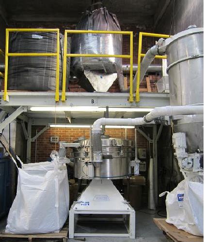 Screening Crumb Rubber at 325 Mesh (44 Microns) | Elcan Industries